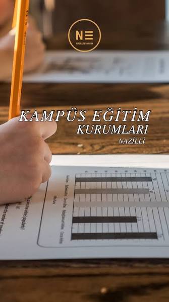 Nazilli Kampüs Eğitim Kurumları logosu